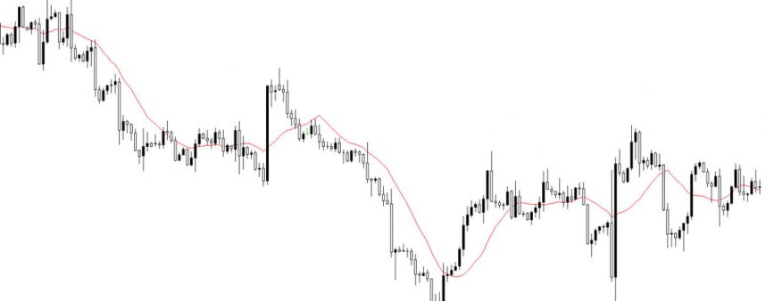 forex analytics forex analytics