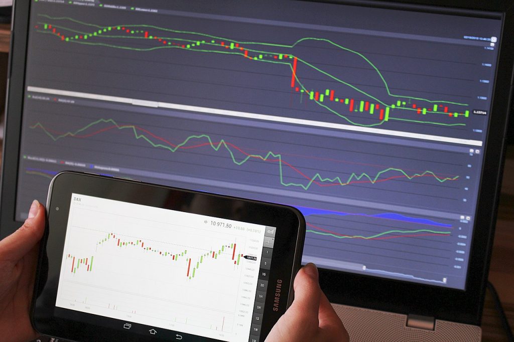 Technical Analysis Overview