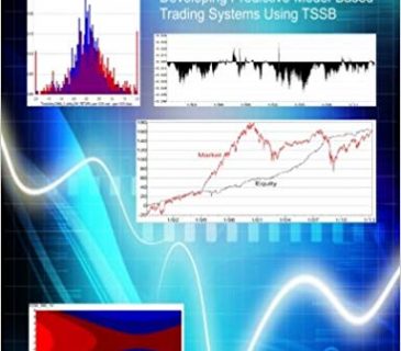 best time of day to trade forex