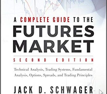 A Futures Market