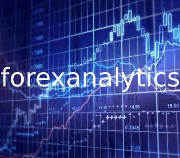 free forex charting