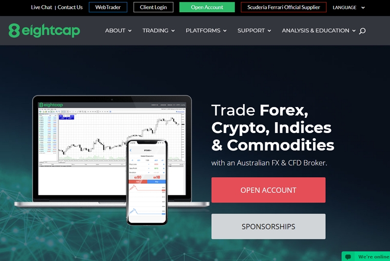 forex market hours