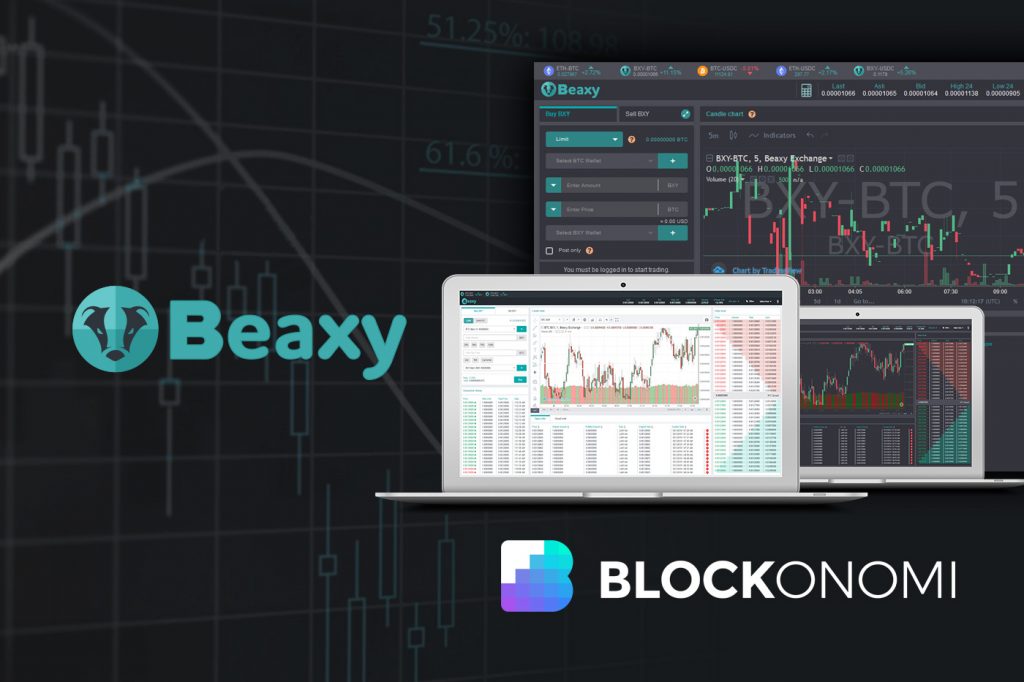 Beaxy Exchange Overview