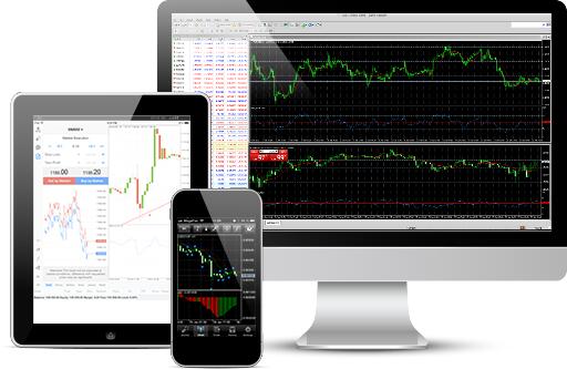 martingale strategy in forex