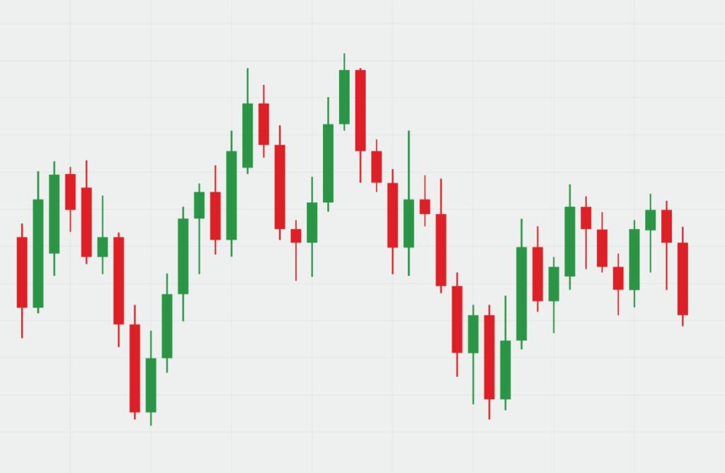 How to read the 3 main types of Forex charts