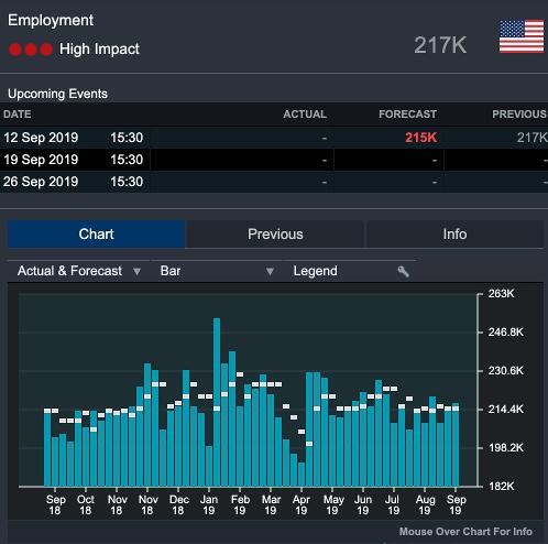 como funciona trading