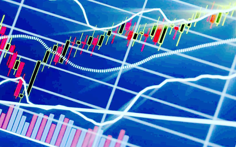 scalping ichimoku