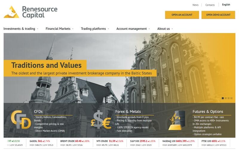 Renesource Capital Broker Review