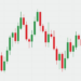 Jak czytać 3 główne typy wykresów Forex