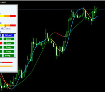 cours de l action tesla