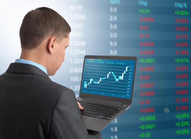 best day trading stocks 2022