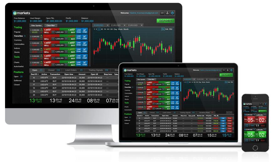 Umarkets - el mejor broker en línea Forex