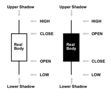 trading calculator