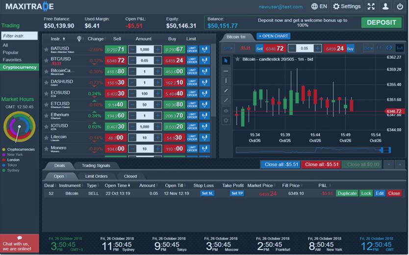 best forex demo account