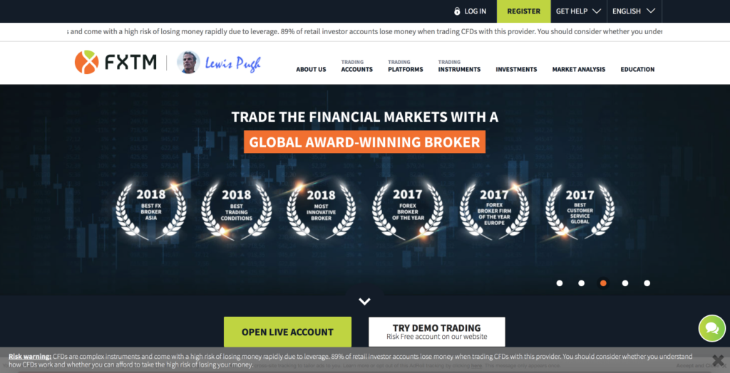 Online Forex Trading Broker ForexTime FXTM 2018 08 31 23 48 48