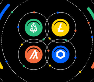 Perpetual Futures Perpetual Futures